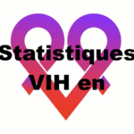 Statistiques_VIH_Belgique